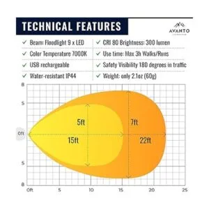 AVANTO PRO Luz de correr con clip original 300 lúmenes_2