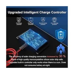 OYMSAE Cargador de batería con panel solar de 20 W12 V_3