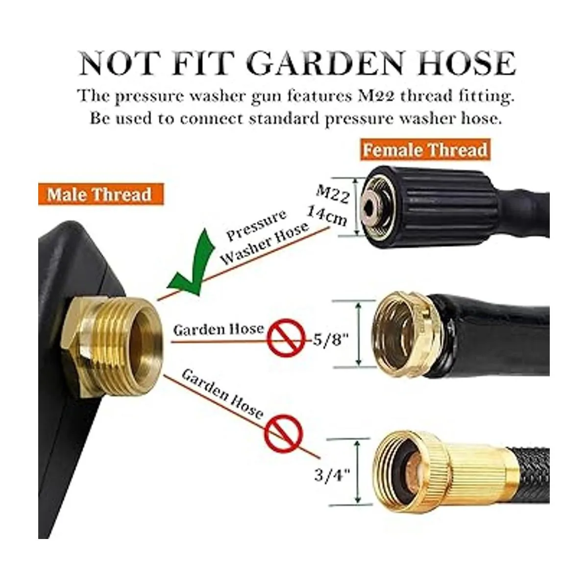 GDHXW X999 Pistola de espuma de 3000 PSI de alta presión_5