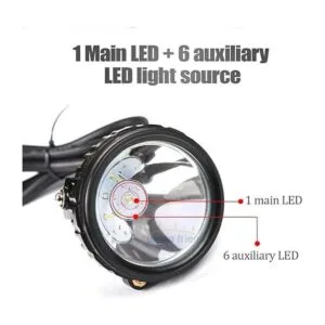 Hunting Friends KL8M.Plus Faro delantero de minería de_2