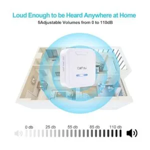 CallToU Sistema de botones de llamada inalámbrico para_4