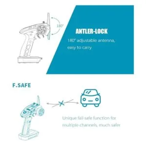 GoolRC Flysky FSGT5 2.4G Canales AFHDS RC Transmisor con