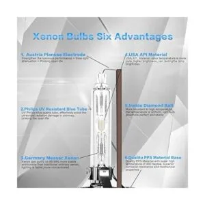 D3SD3R Bombilla de repuesto de xenón HID de 6000 K base
