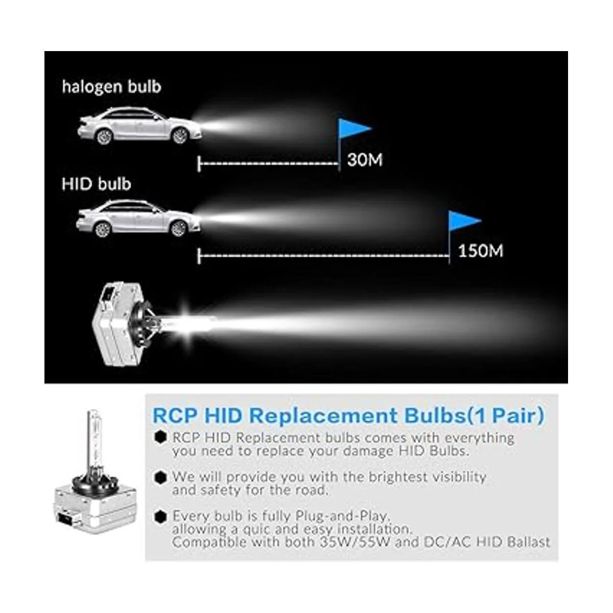 D3SD3R Bombilla de repuesto de xenón HID de 6000 K base