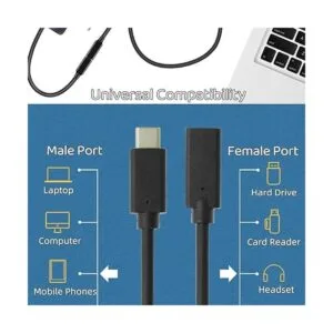 Cable de extensión USB C cable de extensión USB C de 0.6_6