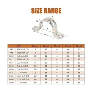 ISPINNER 25 correas de tubo rígidas de acero inoxidable_3