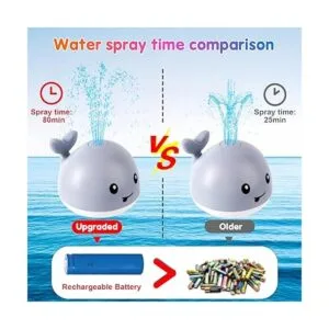 Juguetes de baño para bebés juguetes de ballena juguetes_3