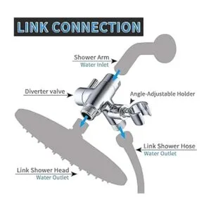 GPromise Desviador de brazo de ducha de metal sólido con_2