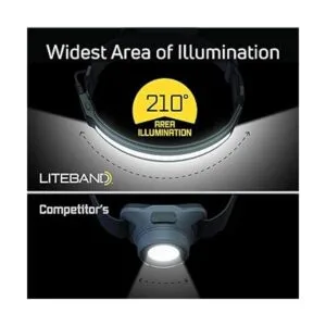 Liteband ACTIV 350 Faro delantero LED de haz ancho_3