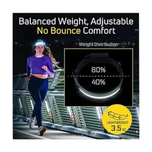 Liteband ACTIV 350 Faro delantero LED de haz ancho_4