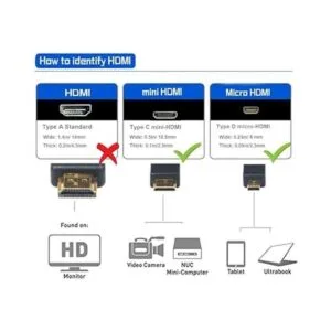 Seadream 2 unidades de cable adaptador micro HDMI tipo D_4