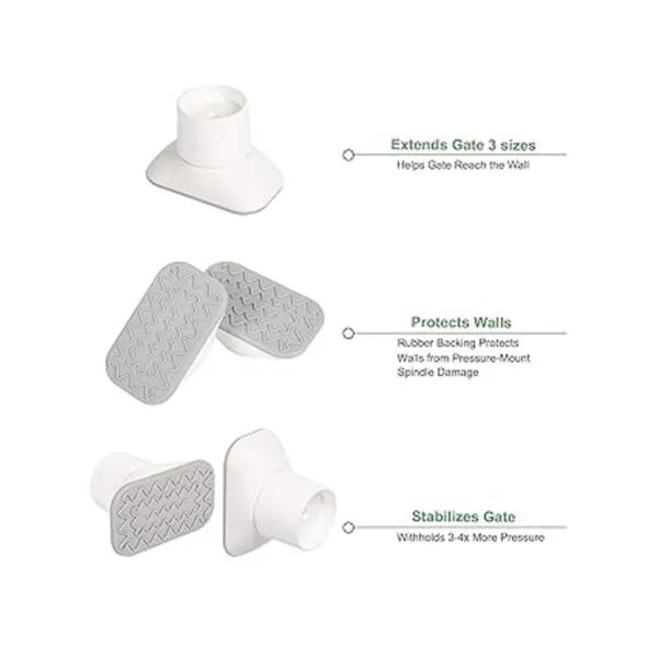 Protector de pared de extensión para puerta de bebé Kit_6