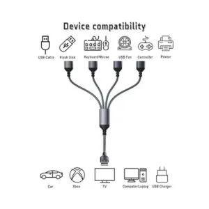 Elebase Cable divisor USB Y de 1 pie 1 macho a 4 hembra_2