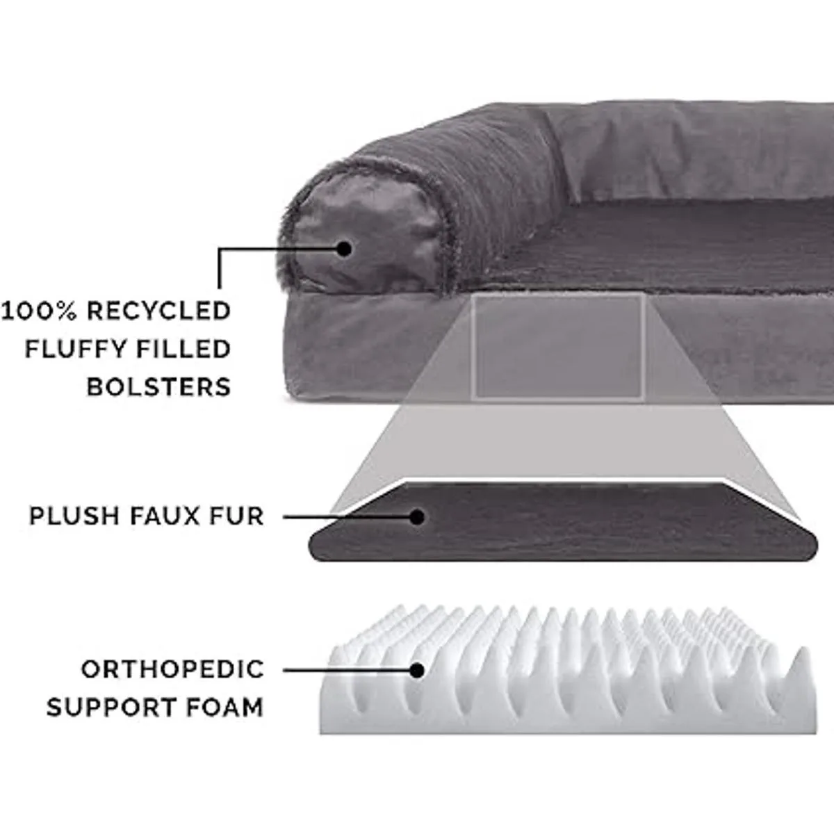 Cama ortopédica para mascotas para perros y gatos Sofá_4