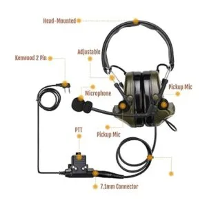 Retevis EHK007 Auriculares walkie talkie con reducción de_2