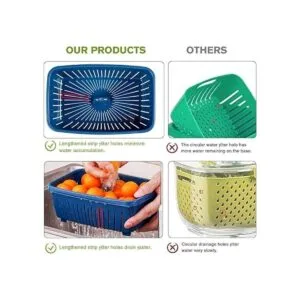 Shopwithgreen Berry Keeper Box con colador para_4