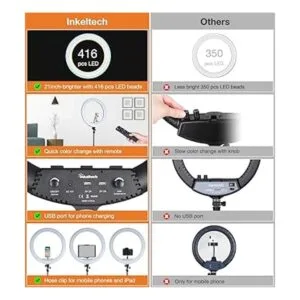 Inkeltech Anillo de luz de 21 pulgadas con trípode y_4