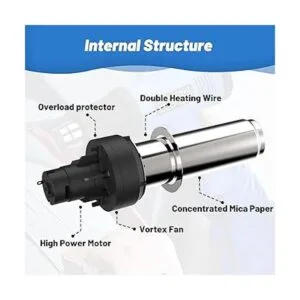 SEEKONE Pistola de calor kit de de aire caliente_4