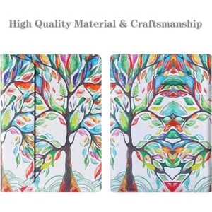 Alapmk Funda protectora para Dell Inspiron 14 2 en 1 5406_2