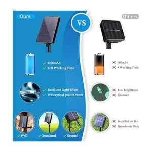 Cuerda de luces solares para exteriores 66 pies 200 leds