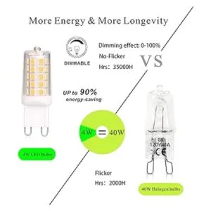 G9 LED Bulb Dimmable 4W 40 Watt T4 G9 Halogen Equivalent_2