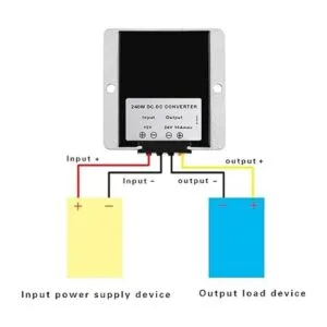 Convertidor de impulso de 12 V CC de hasta 24 V 10 A_2