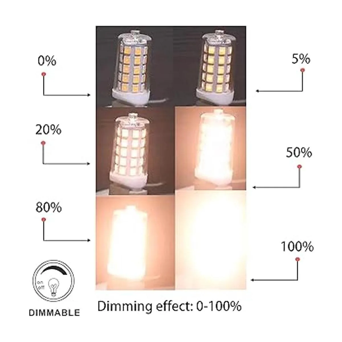 G9 LED Bulb Dimmable 4W 40 Watt T4 G9 Halogen Equivalent_3