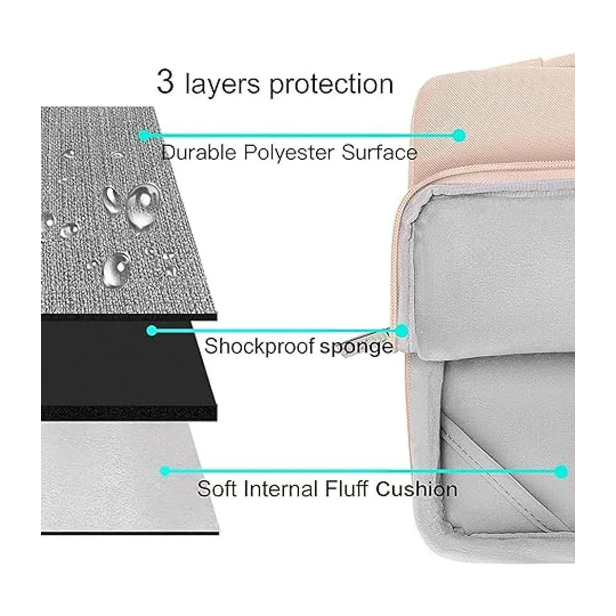 MOSISO Funda durabolsafunda de tecladoprotector de_5