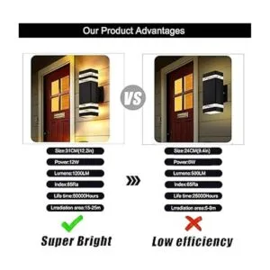 4 Packs 14W 12inch LED Square UpDown Wall Lights 4000K