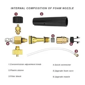 EzoLife Cañón de espuma con conector rápido de 14_3