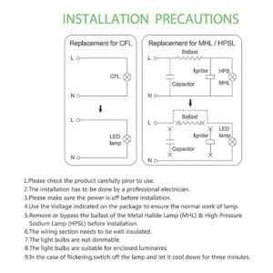 Bombilla LED de maíz de 150 W bombilla LED de base E39