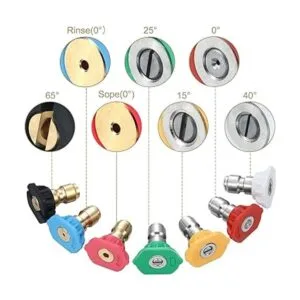 Boquilla turbo giratoria de presión de 4000 Psi de 4.0 Gpm_2