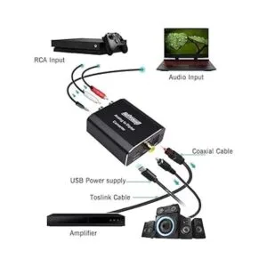 Convertidor de audio analógico a digital Hdiwousp RCA RL_3