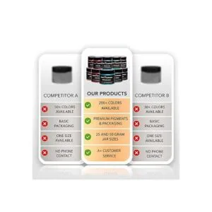 Pigmento en polvo de mica Glimmer Ghost Blue Aditivo