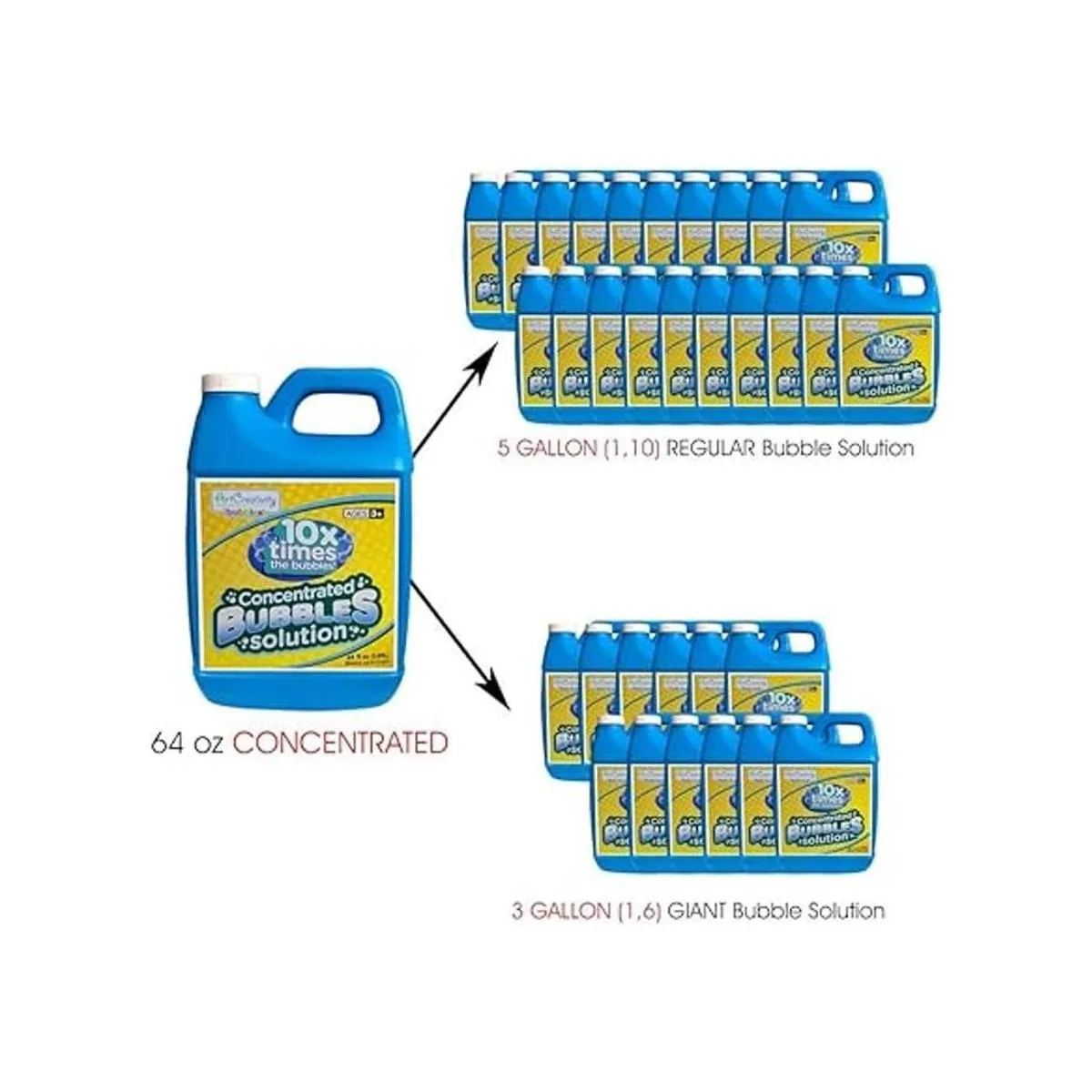 Solución concentrada de burbujas de repuesto para juguetes_3