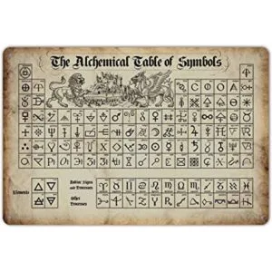 SmartCows The Alchemical Table of Symbols Cartel de metal_1