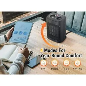 Calentador de espacio calentadores eléctricos de 1500 W