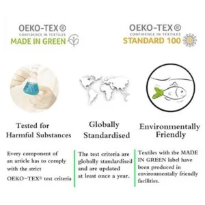 ELINEN Juego de sábanas de percal tamaño King mezcla de_3