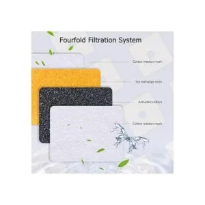 Comsmart Juego de filtros de fuente para mascotas 3