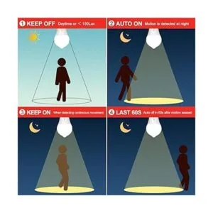 Sengled Bombilla A19 con sensor de movimiento para_4