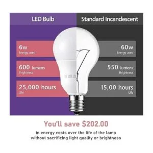 Bombilla LED E17 de base intermedia 6 W equivalente a 60