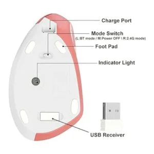 Mouse vertical para diestros 2.4 GHz inalámbrico_6