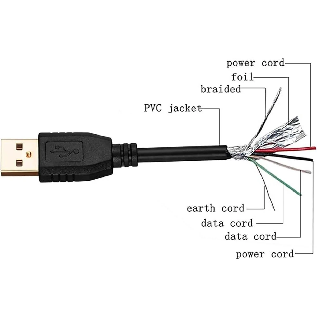 Cable USB A a A macho de 40 pies Tan QY USB a USB cable_5