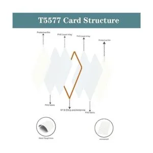 30 tarjetas inteligentes gruesas T5577 sin contacto 125_3