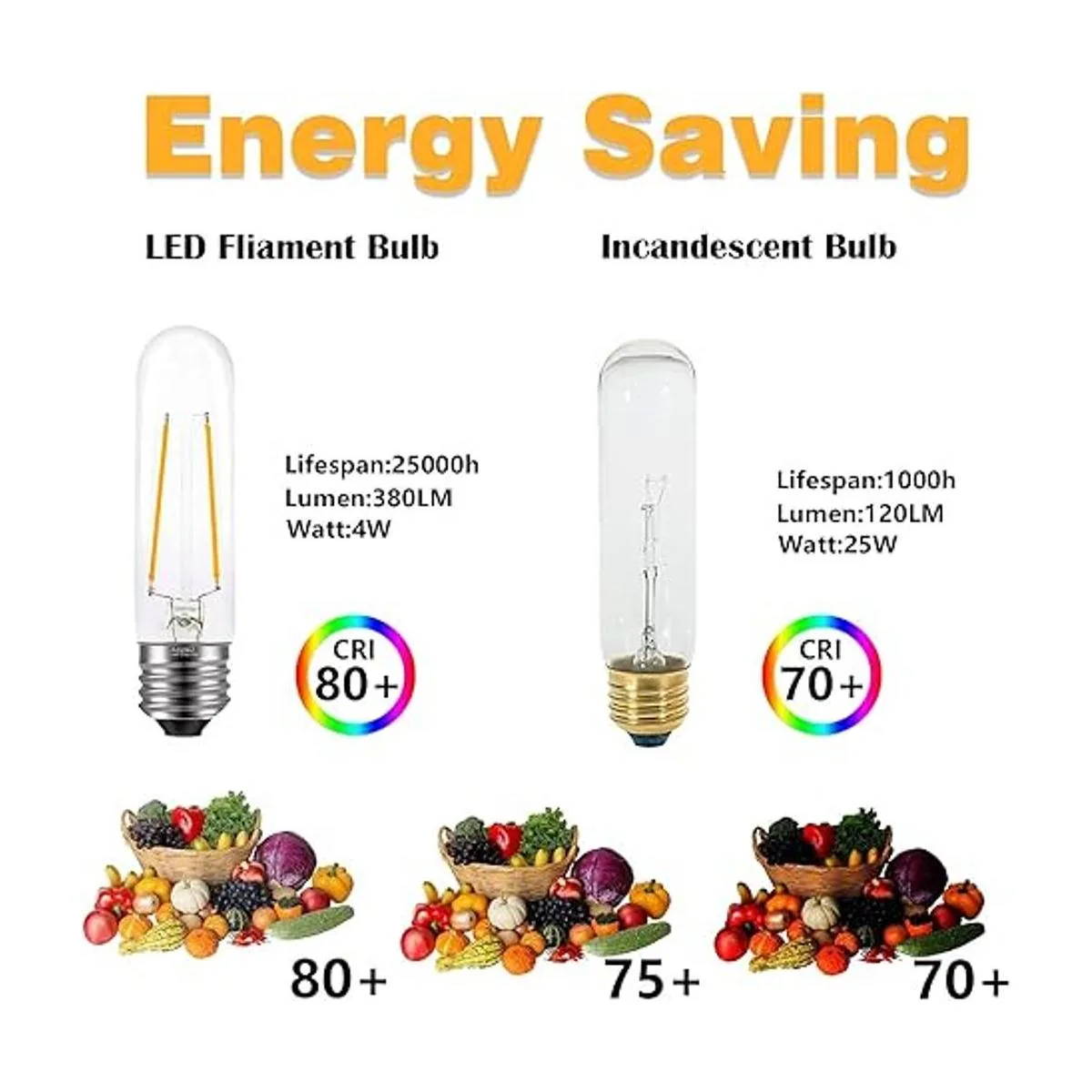 Bombillas LED E26 T10 color blanco cálido de 4 W bombilla_3