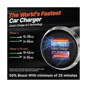 BESTRIX Cargador de coche de carga rápida 4.0 Dual USB_2