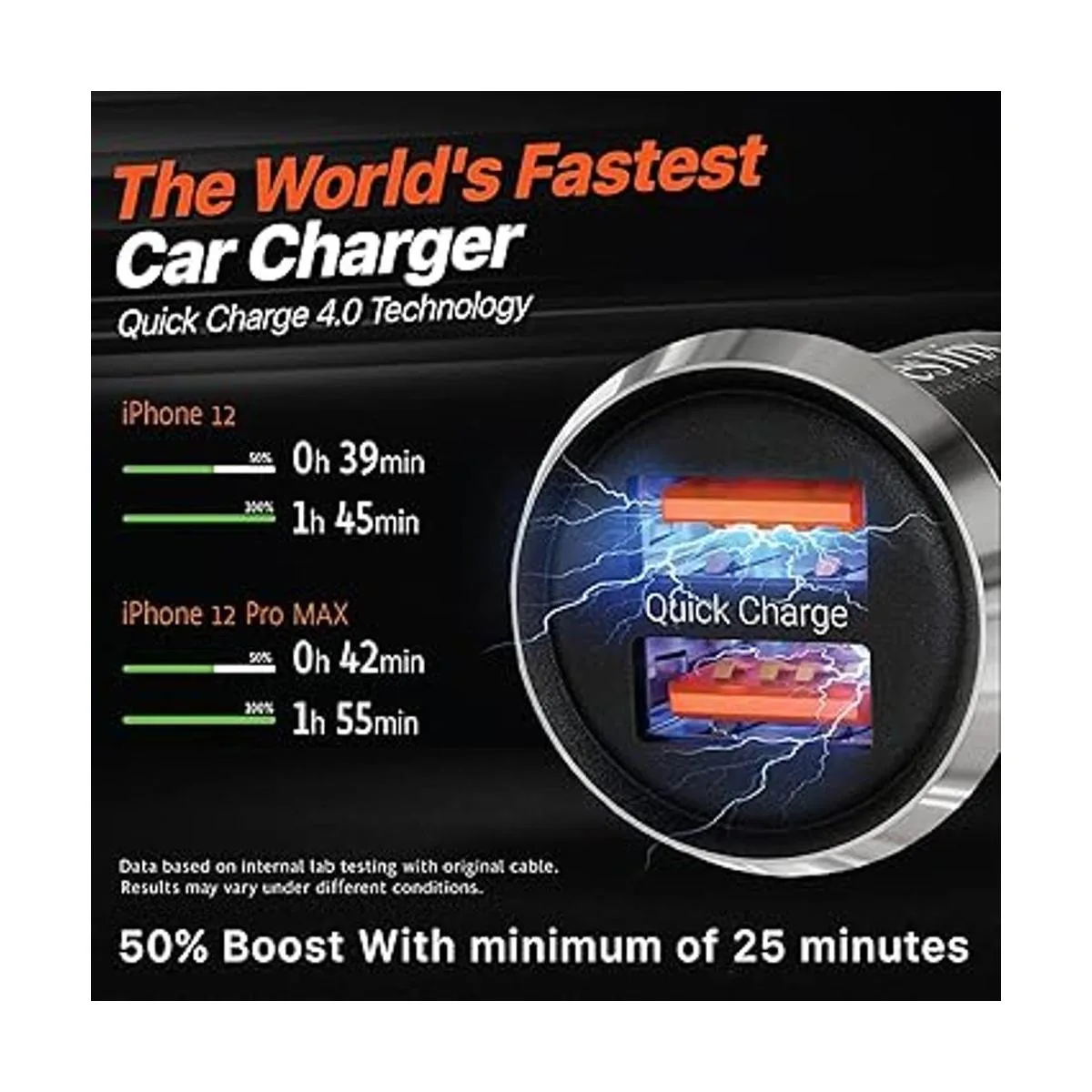 BESTRIX Cargador de coche de carga rápida 4.0 Dual USB_2