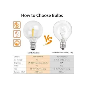 Cadena de luces para patio al aire libre de 18 pies_3