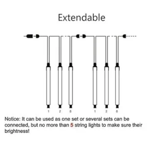 Kwaiffeo Luces de lluvia de meteoros para exteriores 8_4