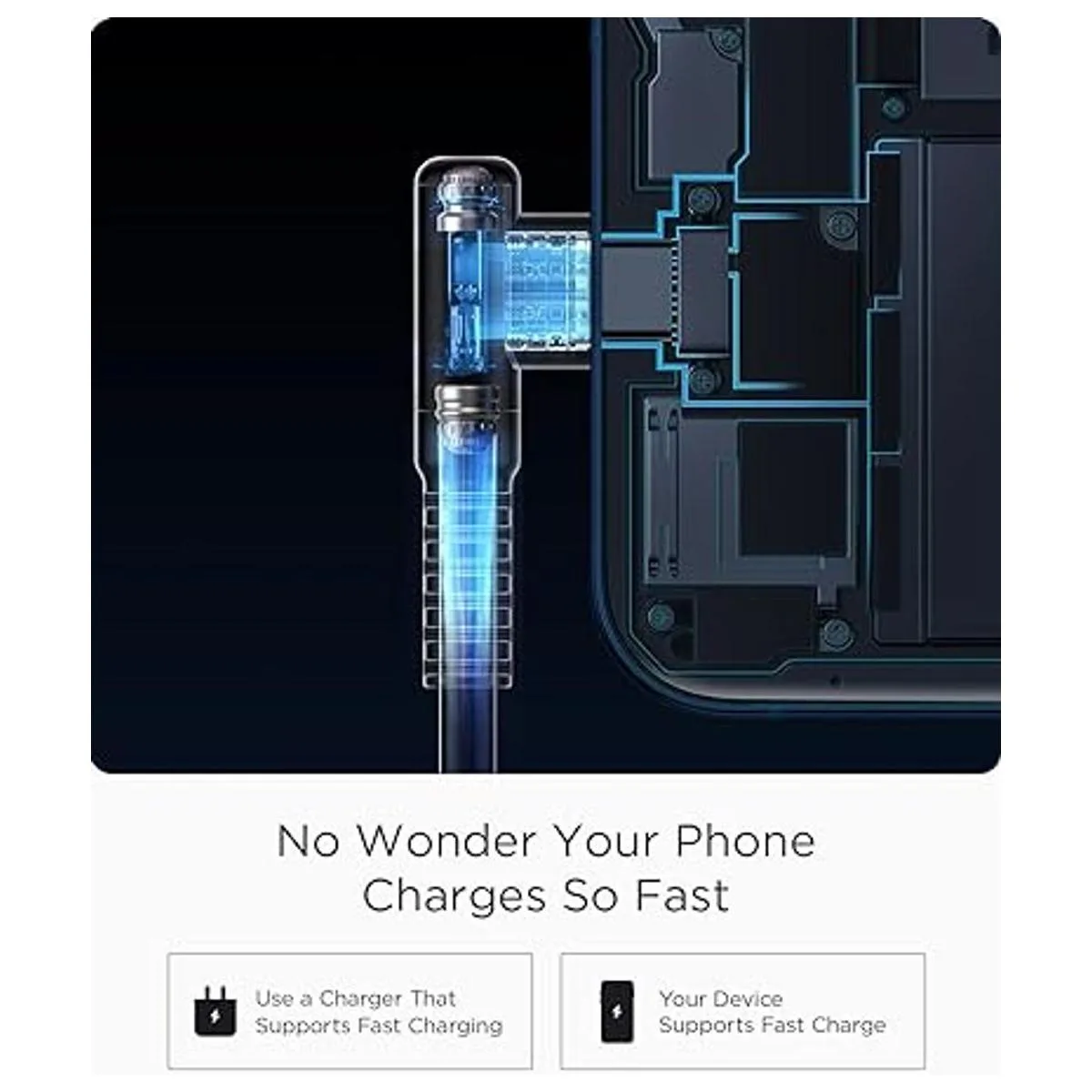 Cable USB C AINOPE 2 unidades 6.6 pies 3.1A tipo C_4